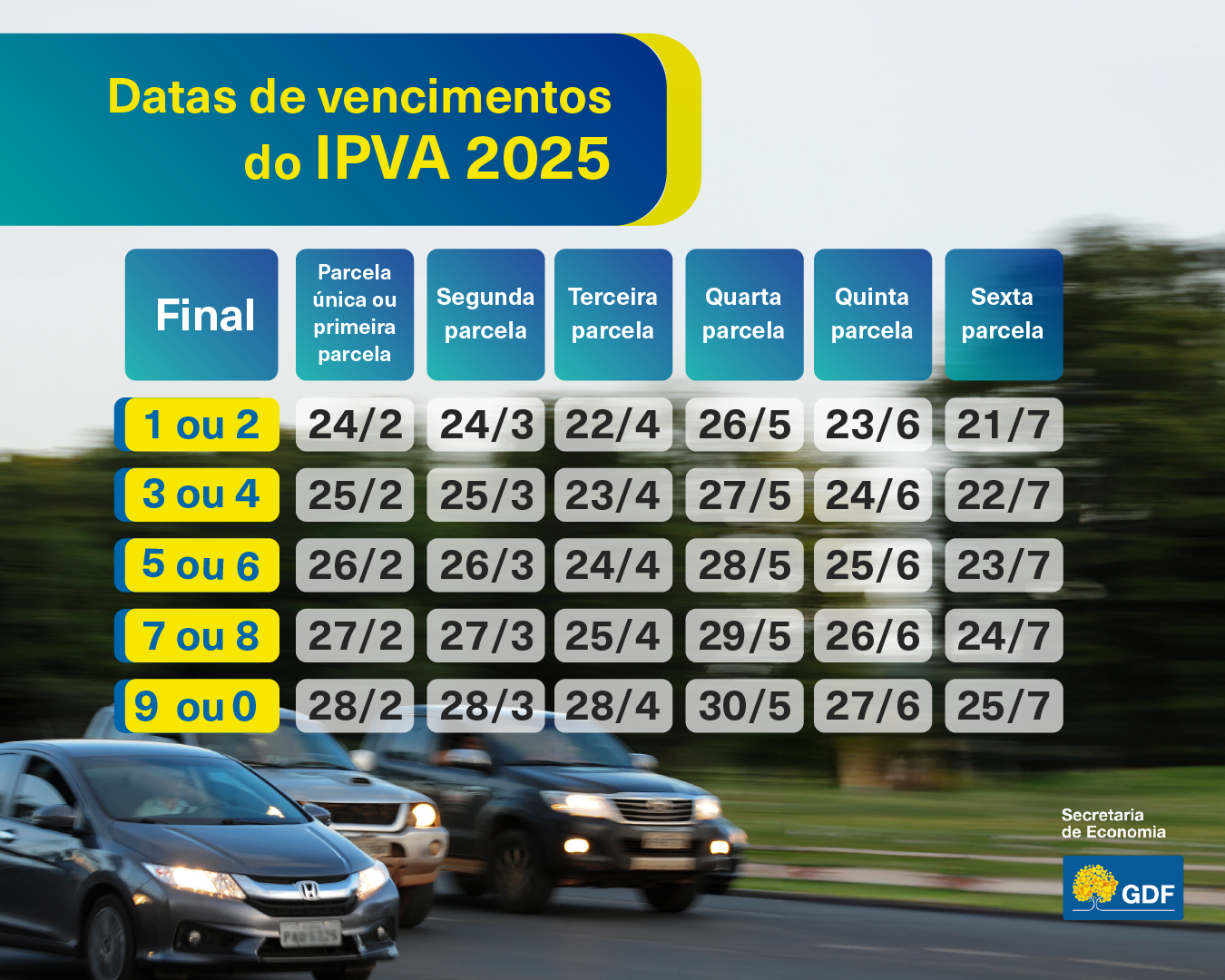 Calendario-IPVA-2025